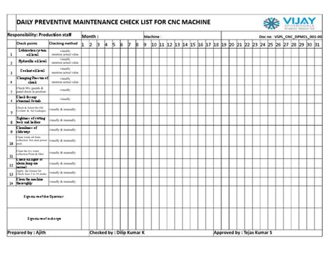 cnc machine maintenance services|cnc machine maintenance checklist.